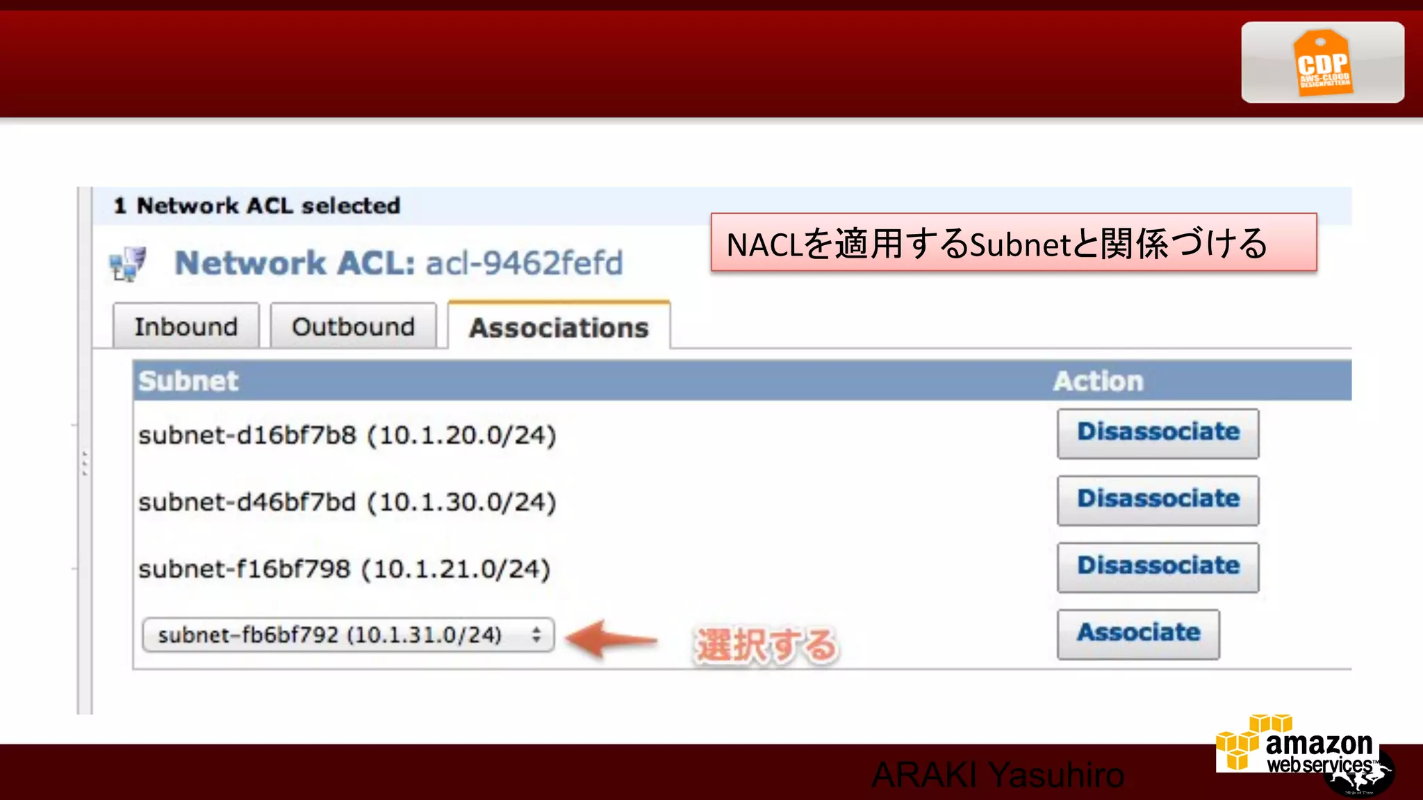 NACLを適用するSubnetと関係づける 	




      ARAKI Yasuhiro
 