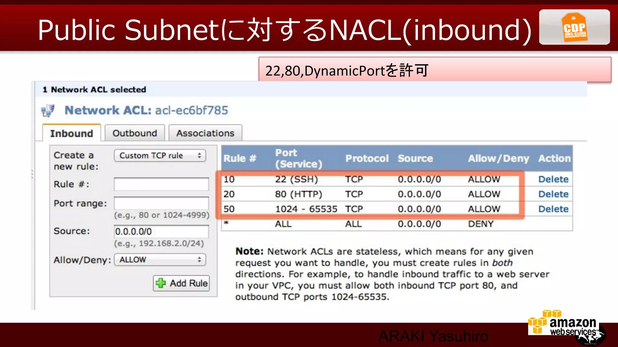 Public  Subnetに対するNACL(inbound)
              22,80,DynamicPortを許可	




                            ARAKI Yasuhiro
 