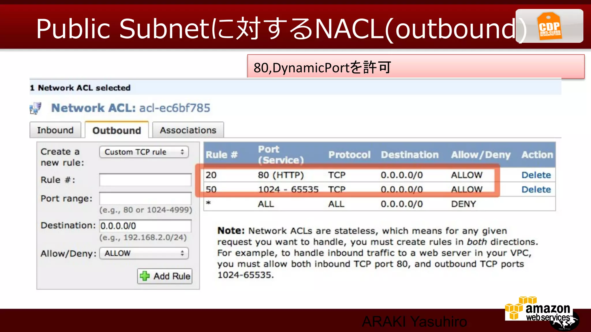 Public  Subnetに対するNACL(outbound)
              80,DynamicPortを許可	




                            ARAKI Yasuhiro
 