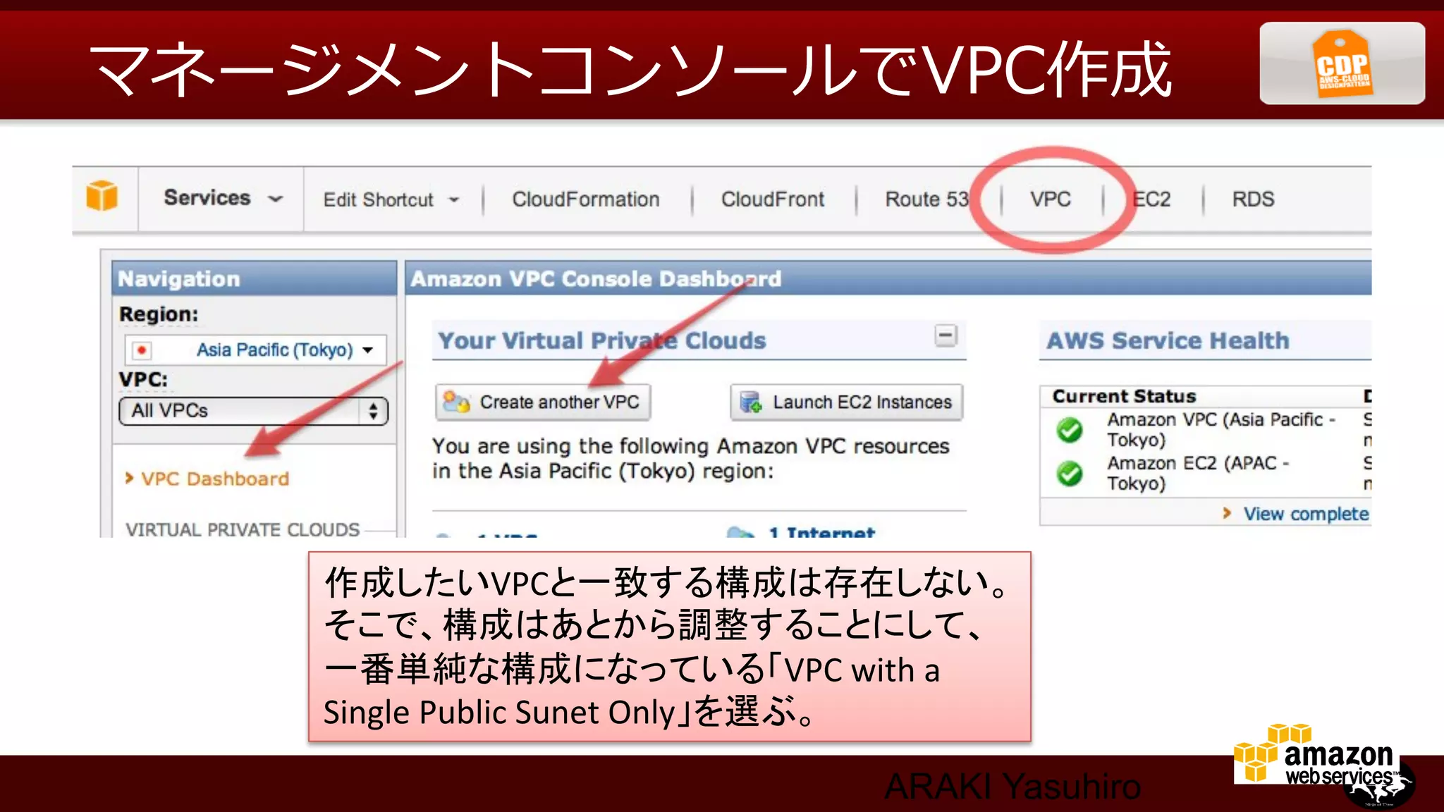 マネージメントコンソールでVPC作成




   作成したいVPCと一致する構成は存在しない。
   そこで、構成はあとから調整することにして、
   一番単純な構成になっている「VPC	
  with	
  a	
  
   Single	
  Public	
  Sunet	
  Only」を選ぶ。 	

                                    ARAKI Yasuhiro
 