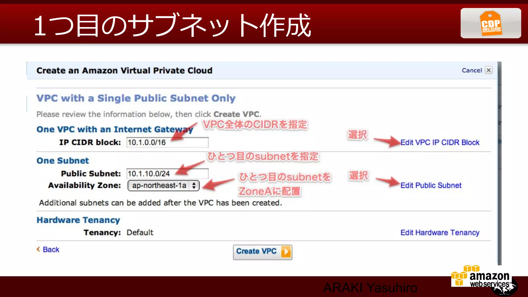 1つ⽬目のサブネット作成




               ARAKI Yasuhiro
 