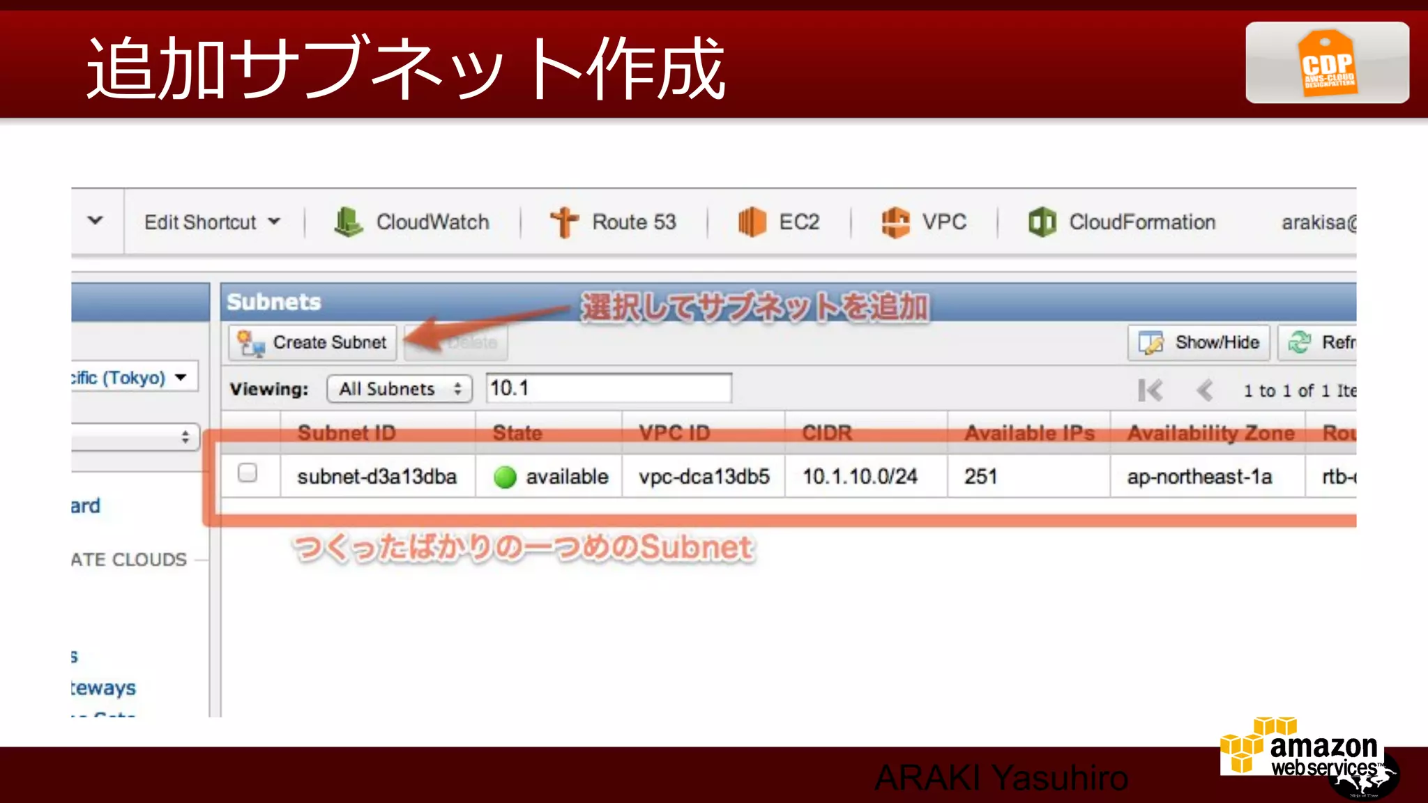 追加サブネット作成




            ARAKI Yasuhiro
 