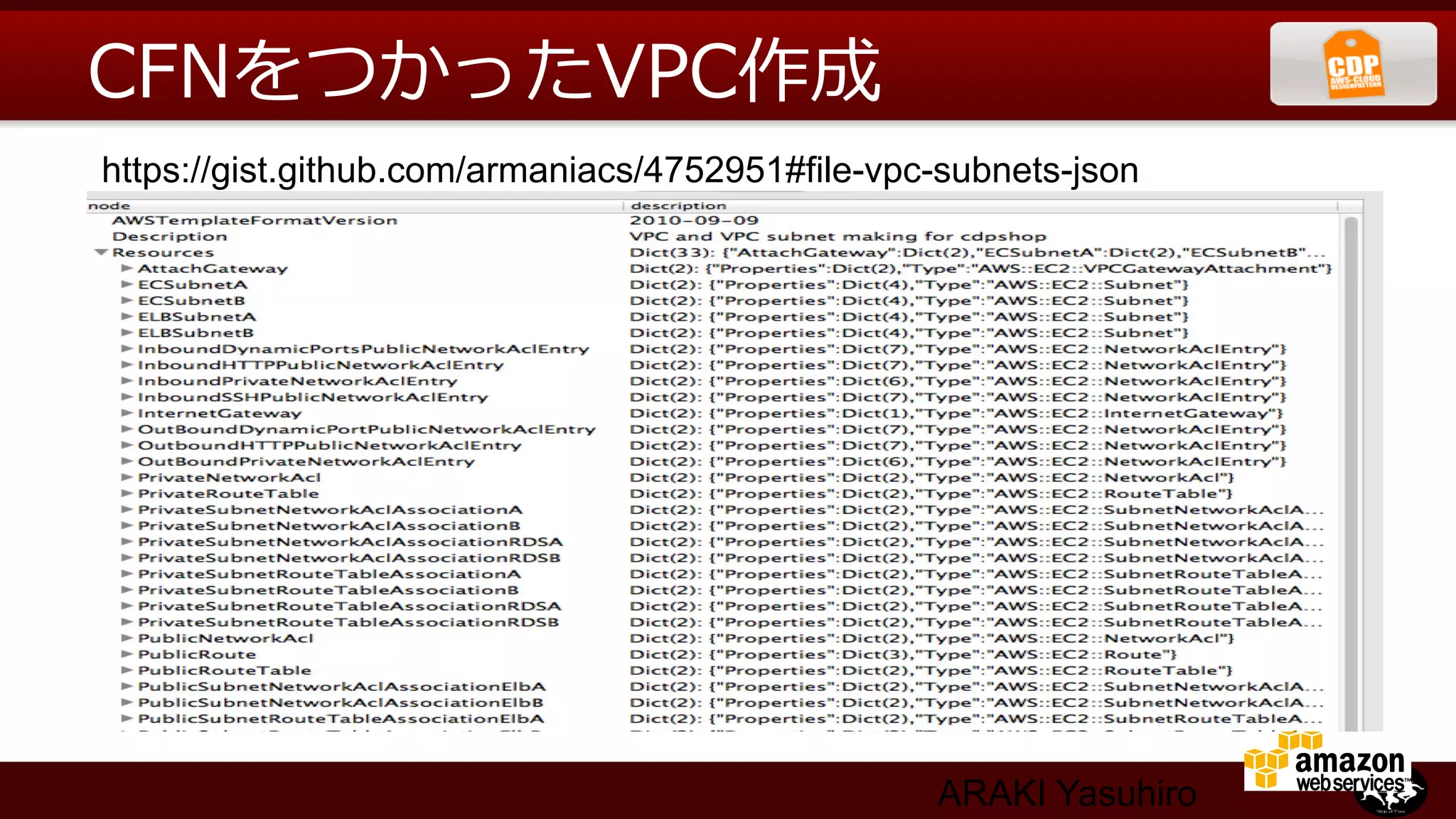 CFNをつかったVPC作成
https://gist.github.com/armaniacs/4752951#file-vpc-subnets-json	

v ここまでのGUI操作を
   CFNで




                                                   ARAKI Yasuhiro
 