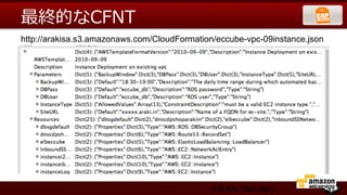 最終的なCFNT
http://arakisa.s3.amazonaws.com/CloudFormation/eccube-vpc-09instance.json	




                                              ARAKI Yasuhiro
 