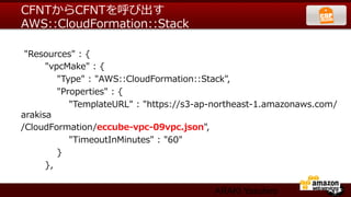 CFNTからCFNTを呼び出す
AWS::CloudFormation::Stack  

  "Resources"  :  {
                "vpcMake"  :  {
                        "Type"  :  "AWS::CloudFormation::Stack",
                        "Properties"  :  {
                                "TemplateURL"  :  "https://s3-‐‑‒ap-‐‑‒northeast-‐‑‒1.amazonaws.com/
arakisa
/CloudFormation/eccube-‐‑‒vpc-‐‑‒09vpc.json",
                                "TimeoutInMinutes"  :  "60"
                        }
                },

                                                             ARAKI Yasuhiro
 