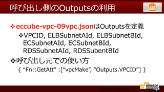 呼び出し側のOutputsの利利⽤用

v eccube-‐‑‒vpc-‐‑‒09vpc.jsonはOutputsを定義
    v VPCID,  ELBSubnetAId,  ELBSubnetBId,  
      ECSubnetAId,  ECSubnetBId,  
      RDSSubnetAId,  RDSSubentBId
v 呼び出し元での使い⽅方
  {  “Fn::GetAtt”  :[“vpcMake”,  “Outputs.VPCID”]  } 　


                                  ARAKI Yasuhiro
 