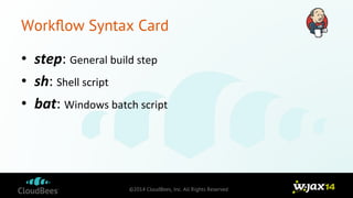 Pimp your Continuous Delivery Pipeline with Jenkins workflow (W-JAX 14 ...