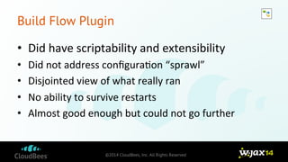 Build Flow Plugin 
• Did 
have 
scriptability 
and 
extensibility 
©2014 CloudBees, Inc. All Rights Reserved 
• Did 
not 
...