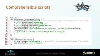 Comprehensible scripts 
©2014 CloudBees, Inc. All Rights Reserved 
 