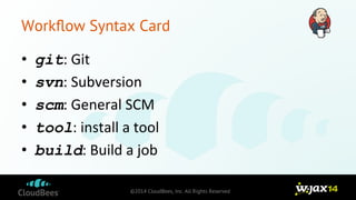 Workflow Syntax Card 
• git: 
©2014 CloudBees, Inc. All Rights Reserved 
Git 
• svn: 
Subversion 
• scm: 
General 
SCM 
• ...