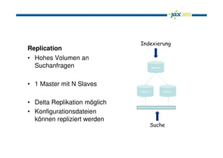 Indexierung
Replication
• Hohes Volumen an
  Suchanfragen                          Master




• 1 Master mit N Slaves
                              Slave 1            Slave2



• Delta Replikation möglich
• Konfigurationsdateien
  können repliziert werden
                                        Suche
 