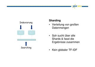 Sharding
 Indexierung
                    • Verteilung von großen
                      Datenmengen
Shard 1   Shard 2

                    • Solr sucht über alle
                      Shards & fasst die
                      Ergebnisse zusammen

   Searching
                    • Kein globaler TF-IDF
 