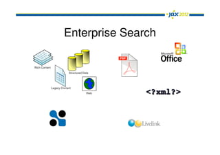 Enterprise Search
 