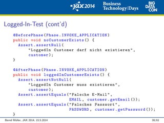 Logged-In-Test (cont’d)
@BeforePhase(Phase. INVOKE_APPLICATION )
public void noCustomerExists () {
Assert.assertNull(
"LoggedIn Customer darf nicht existieren",
customer );
}
@AfterPhase(Phase. INVOKE_APPLICATION )
public void loggedInCustomerExists () {
Assert.assertNotNull(
"LoggedIn Customer muss existieren",
customer );
Assert.assertEquals("Falsche E-Mail",
EMAIL , customer.getEmail ());
Assert.assertEquals("Falsches Passwort",
PASSWORD , customer.getPassword ());
}
Bernd M¨uller, JAX 2014, 15.5.2014 39/61
 