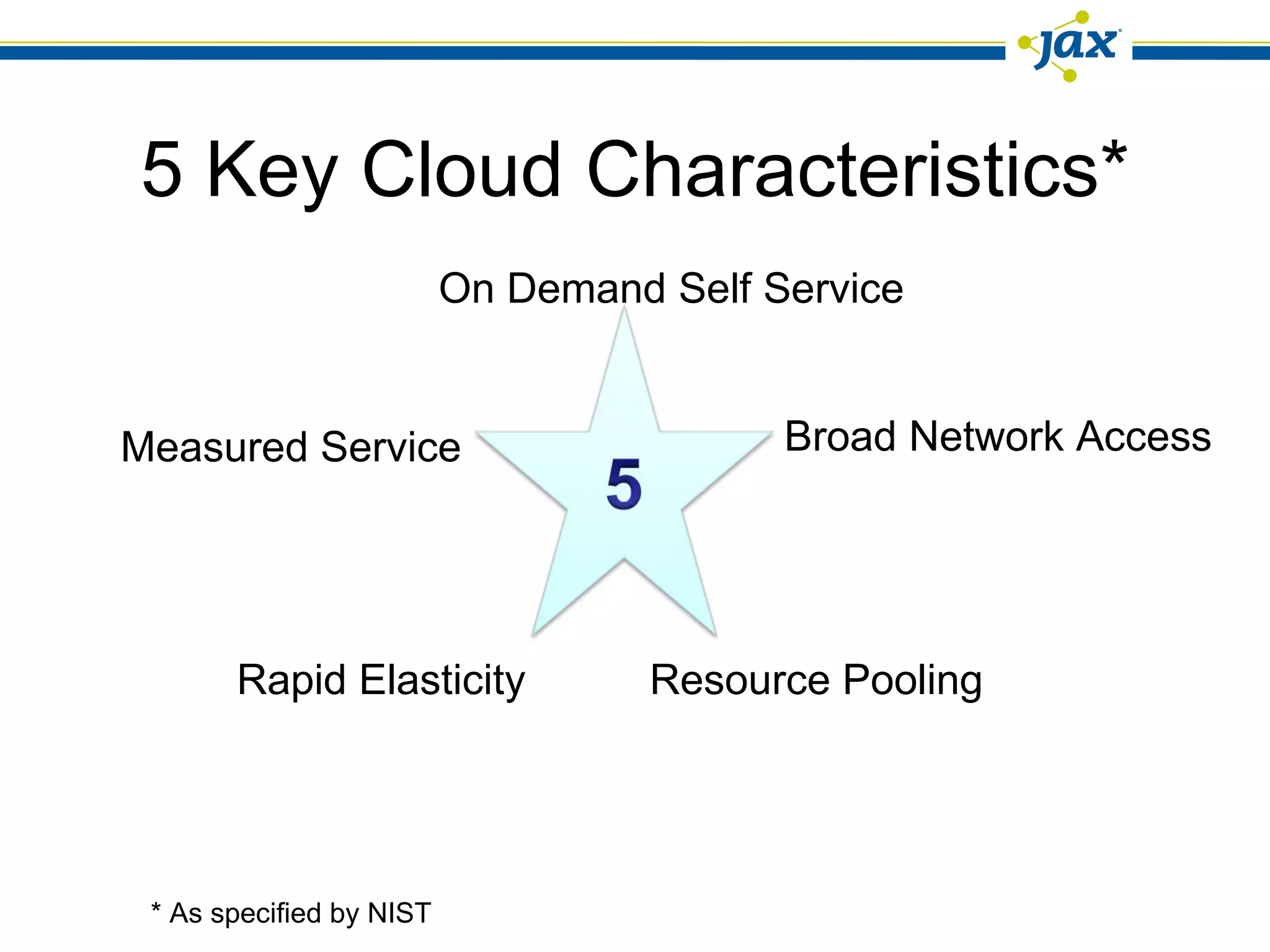 5 Key Cloud Characteristics* * As specified by NIST On Demand Self Service Measured Service Rapid Elasticity Broad Network Access Resource Pooling 