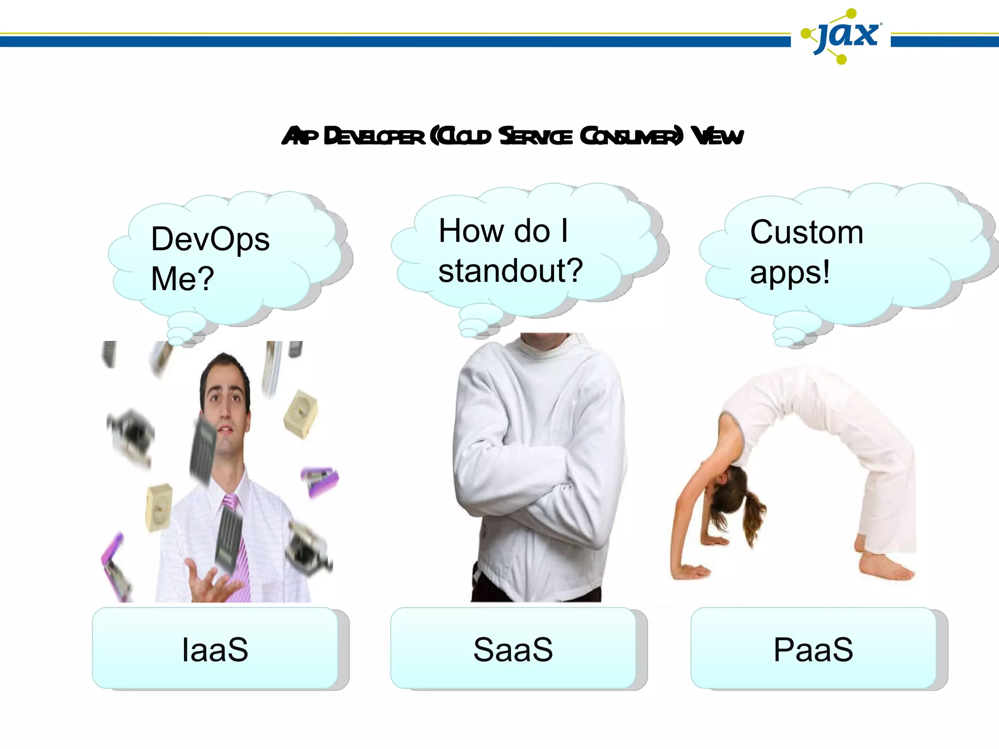 App Developer (Cloud Service Consumer) View IaaS SaaS PaaS DevOps Me? How do I standout? Custom apps!  