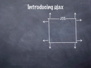 µjax in 30 minutes