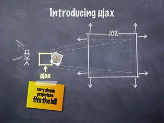 µjax in 30 minutes