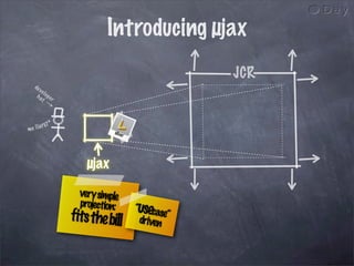 µjax in 30 minutes