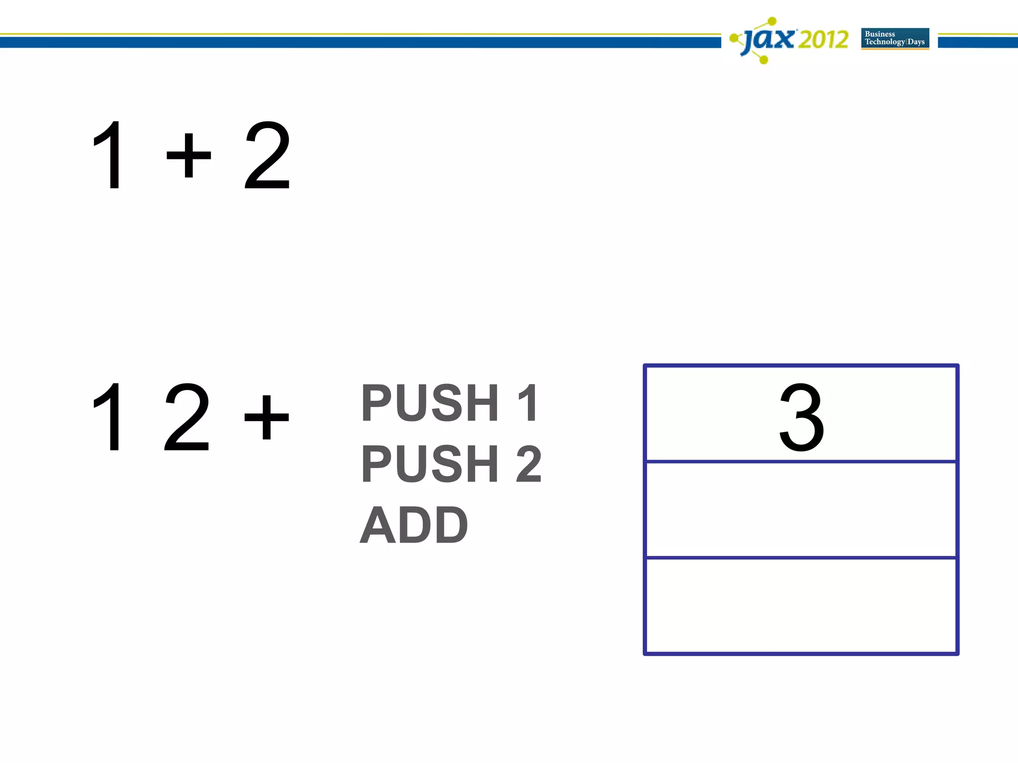 1+2

12+   PUSH 1
      PUSH 2
               3
      ADD
 
