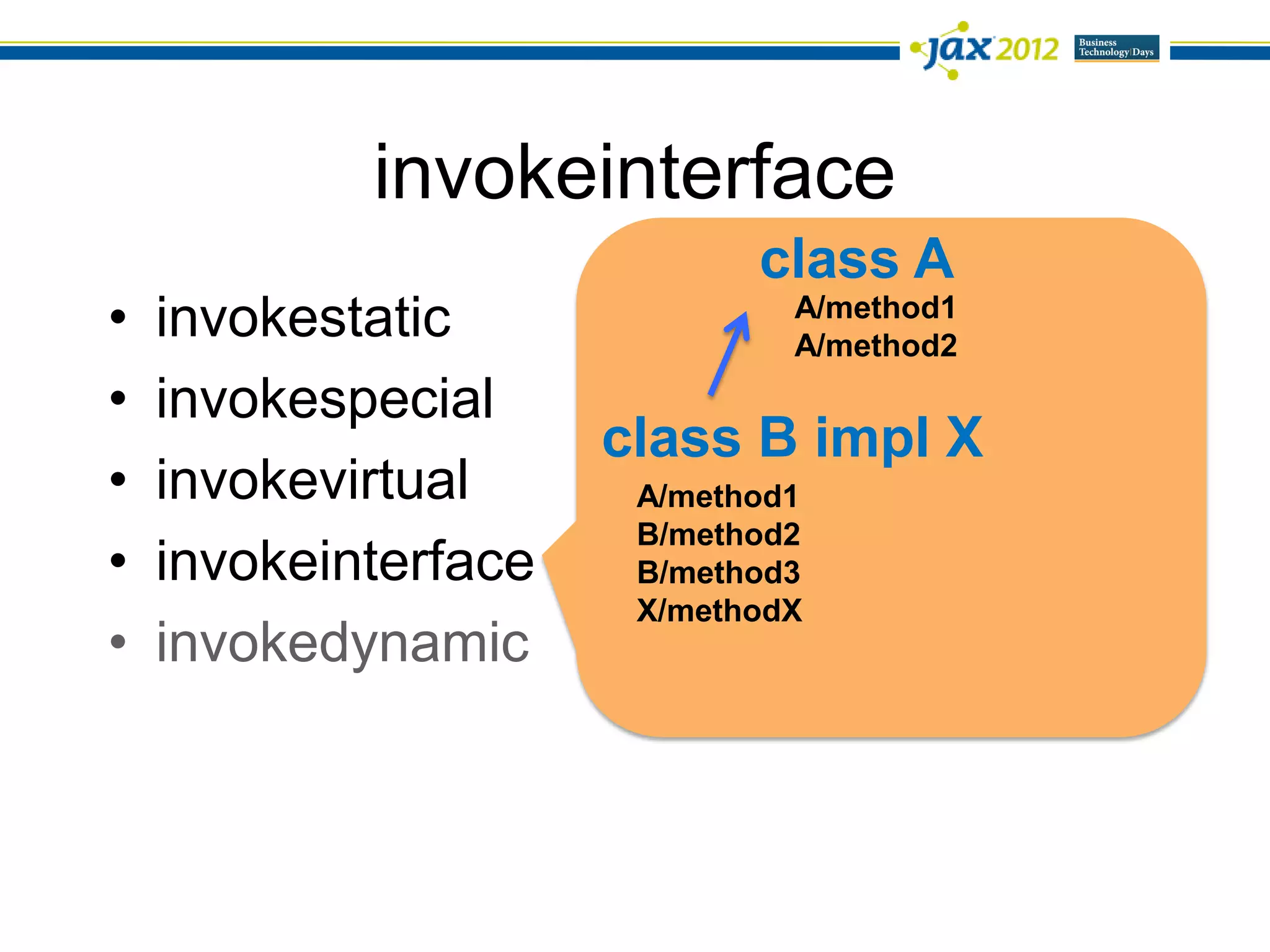 invokeinterface
                             class A
•   invokestatic               A/method1
                               A/method2
•   invokespecial
                      class B impl X
•   invokevirtual      A/method1
                       B/method2
•   invokeinterface    B/method3
                       X/methodX
•   invokedynamic
 