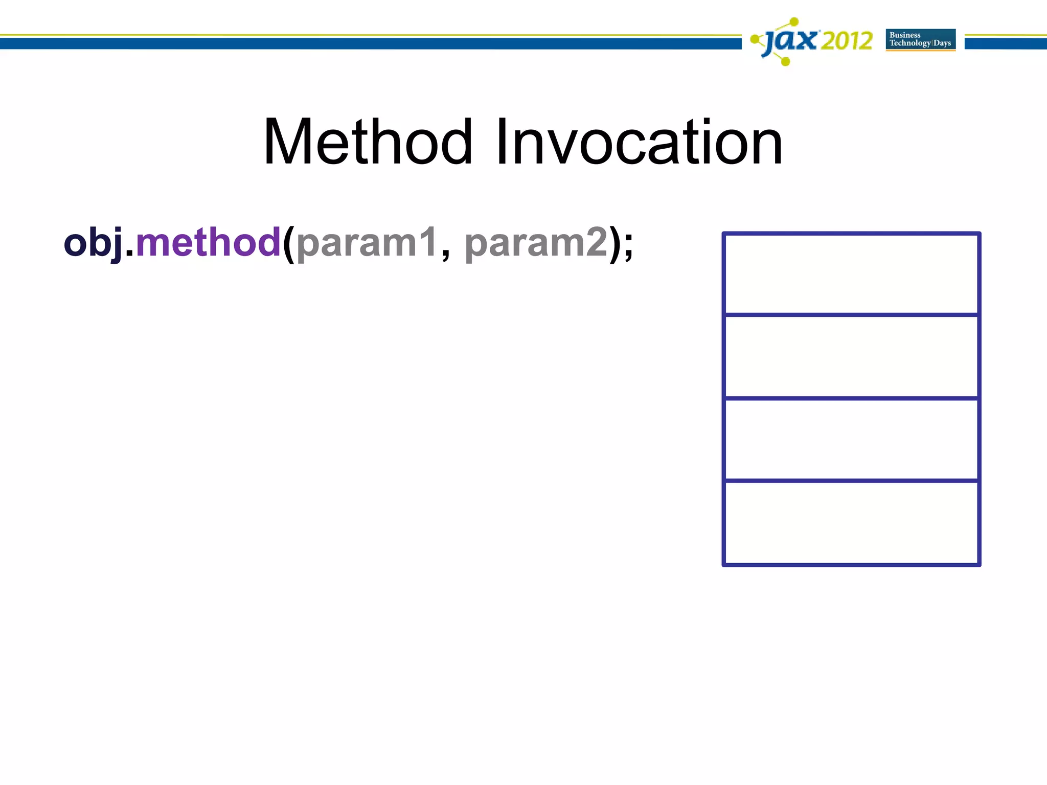Method Invocation
obj.method(param1, param2);
 