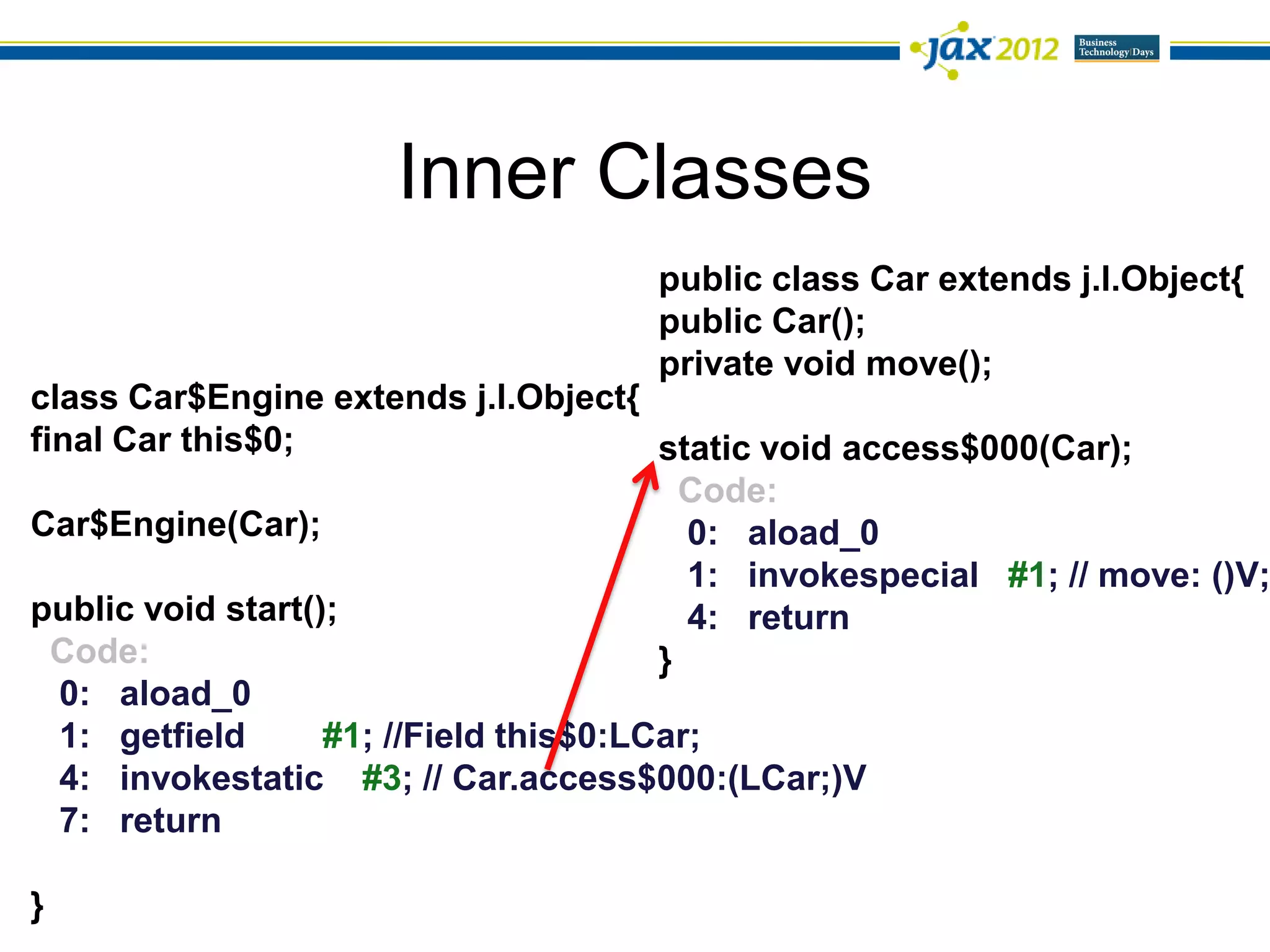 Inner Classes
                                      public class Car extends j.l.Object{
                                      public Car();
                                      private void move();
class Car$Engine extends j.l.Object{
final Car this$0;                       static void access$000(Car);
                                          Code:
Car$Engine(Car);                          0: aload_0
                                          1: invokespecial #1; // move: ()V;
public void start();                      4: return
  Code:                                 }
  0: aload_0
  1: getfield      #1; //Field this$0:LCar;
  4: invokestatic #3; // Car.access$000:(LCar;)V
  7: return

}
 