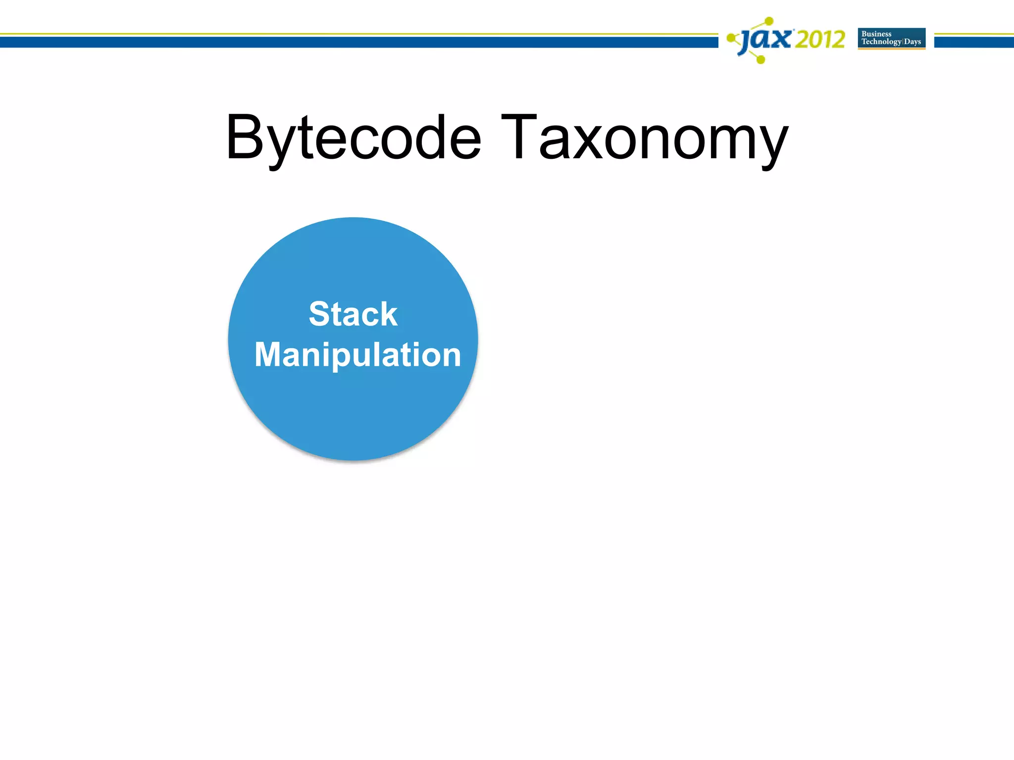 Bytecode Taxonomy

  Stack
Manipulation
 