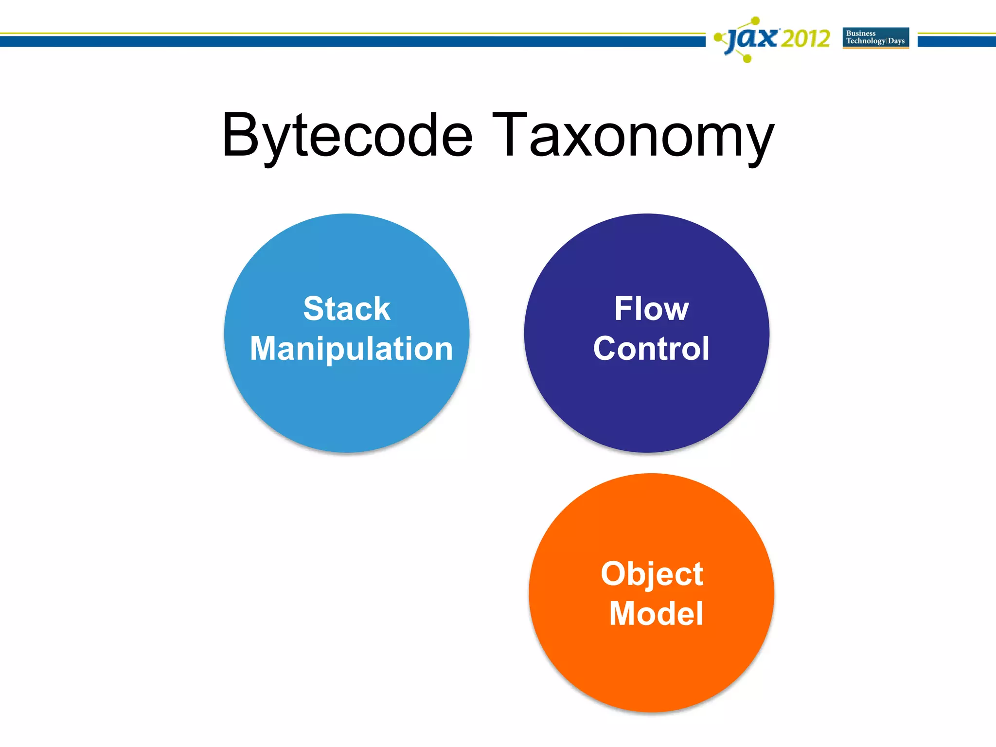 Bytecode Taxonomy

  Stack         Flow
Manipulation   Control




               Object
               Model
 