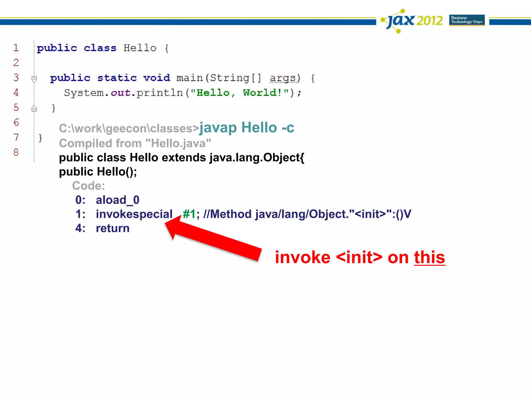 C:workgeeconclasses>javap Hello -c
Compiled from "Hello.java"
public class Hello extends java.lang.Object{
public Hello();
  Code:
   0: aload_0
   1: invokespecial #1; //Method java/lang/Object."<init>":()V
   4: return

                                     invoke <init> on this
 