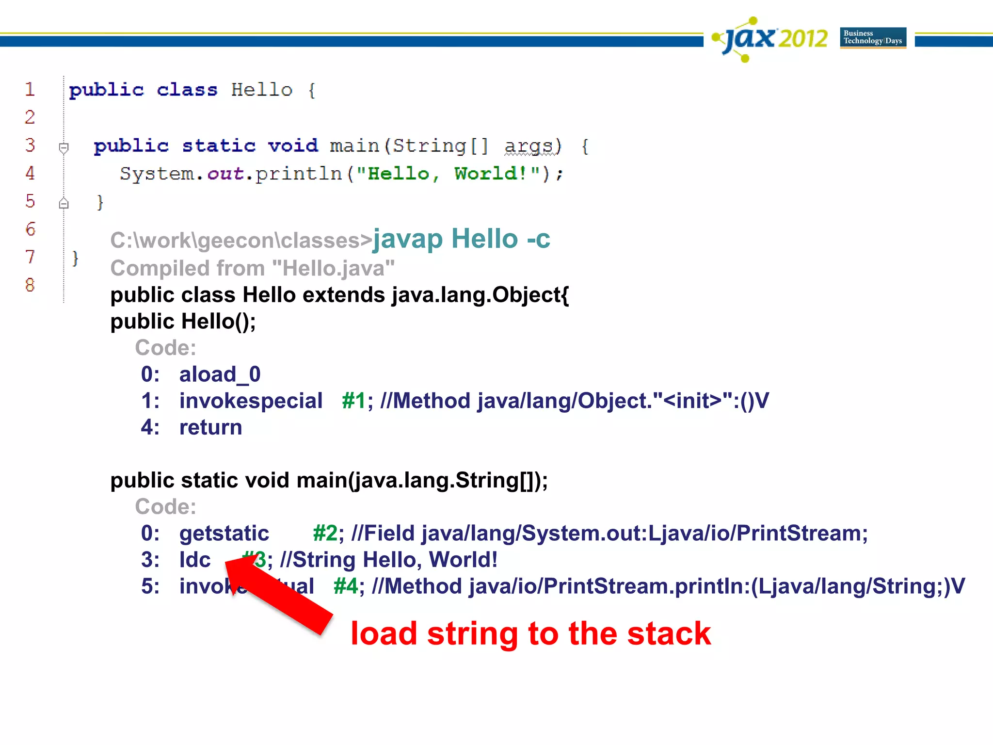 C:workgeeconclasses>javap Hello -c
Compiled from "Hello.java"
public class Hello extends java.lang.Object{
public Hello();
  Code:
   0: aload_0
   1: invokespecial #1; //Method java/lang/Object."<init>":()V
   4: return

public static void main(java.lang.String[]);
  Code:
  0: getstatic      #2; //Field java/lang/System.out:Ljava/io/PrintStream;
  3: ldc #3; //String Hello, World!
  5: invokevirtual #4; //Method java/io/PrintStream.println:(Ljava/lang/String;)V

                      load string to the stack
 