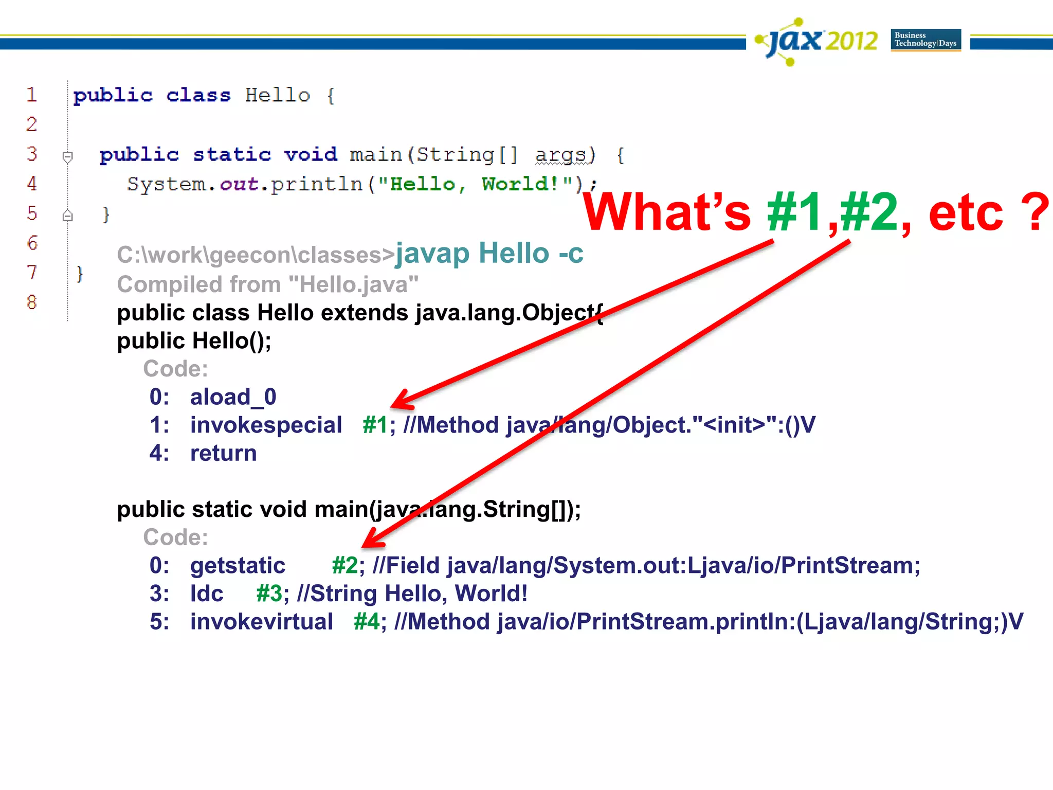 What’s #1,#2, etc ?
C:workgeeconclasses>javap Hello -c
Compiled from "Hello.java"
public class Hello extends java.lang.Object{
public Hello();
  Code:
   0: aload_0
   1: invokespecial #1; //Method java/lang/Object."<init>":()V
   4: return

public static void main(java.lang.String[]);
  Code:
  0: getstatic      #2; //Field java/lang/System.out:Ljava/io/PrintStream;
  3: ldc #3; //String Hello, World!
  5: invokevirtual #4; //Method java/io/PrintStream.println:(Ljava/lang/String;)V
 