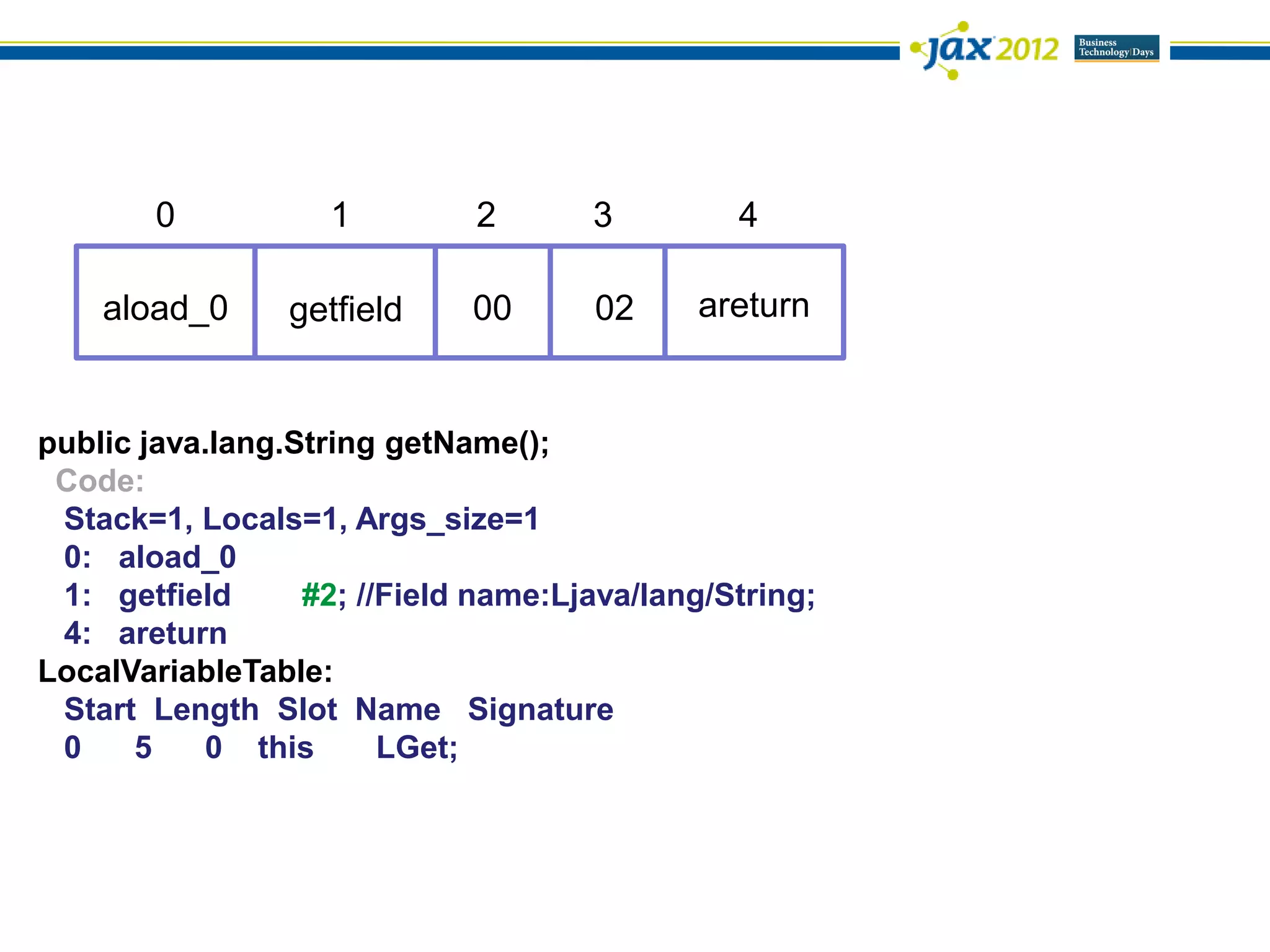 0          1         2       3         4

    aload_0      getfield    00      02     areturn


public java.lang.String getName();
 Code:
 Stack=1, Locals=1, Args_size=1
 0: aload_0
 1: getfield      #2; //Field name:Ljava/lang/String;
 4: areturn
LocalVariableTable:
 Start Length Slot Name Signature
 0    5    0 this       LGet;
 
