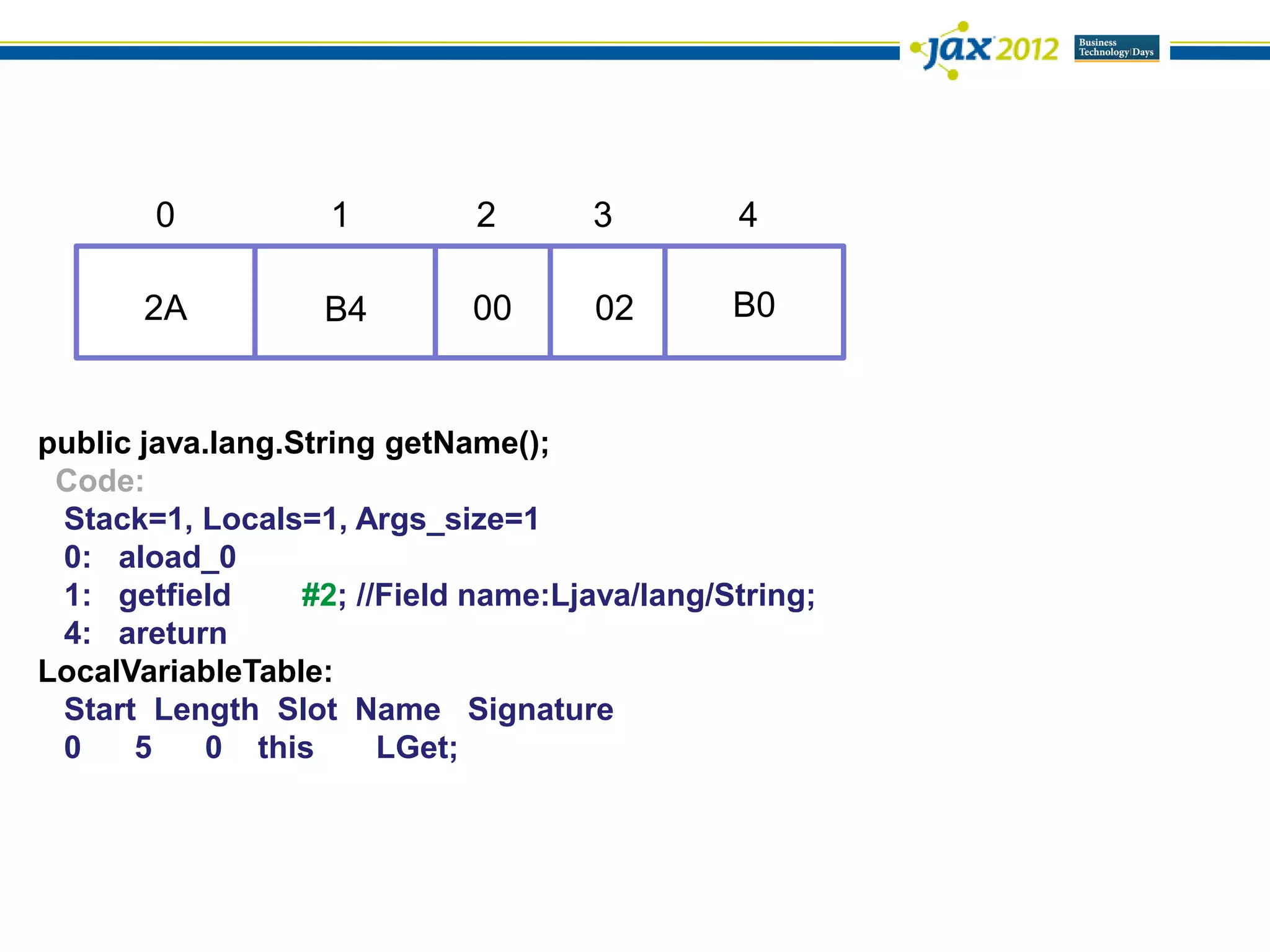 0          1         2       3         4

       2A          B4        00      02        B0


public java.lang.String getName();
 Code:
 Stack=1, Locals=1, Args_size=1
 0: aload_0
 1: getfield      #2; //Field name:Ljava/lang/String;
 4: areturn
LocalVariableTable:
 Start Length Slot Name Signature
 0    5    0 this       LGet;
 