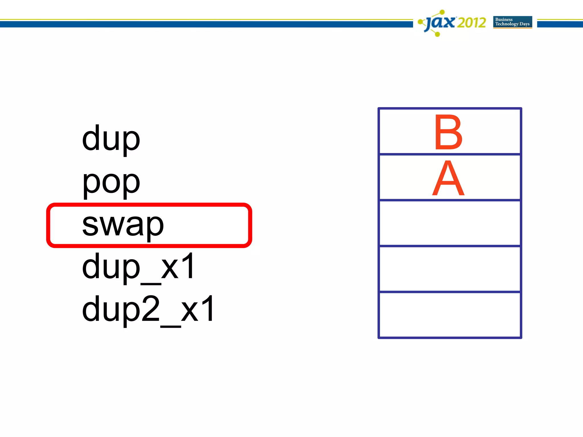 dup       B
pop       A
swap
dup_x1
dup2_x1
 