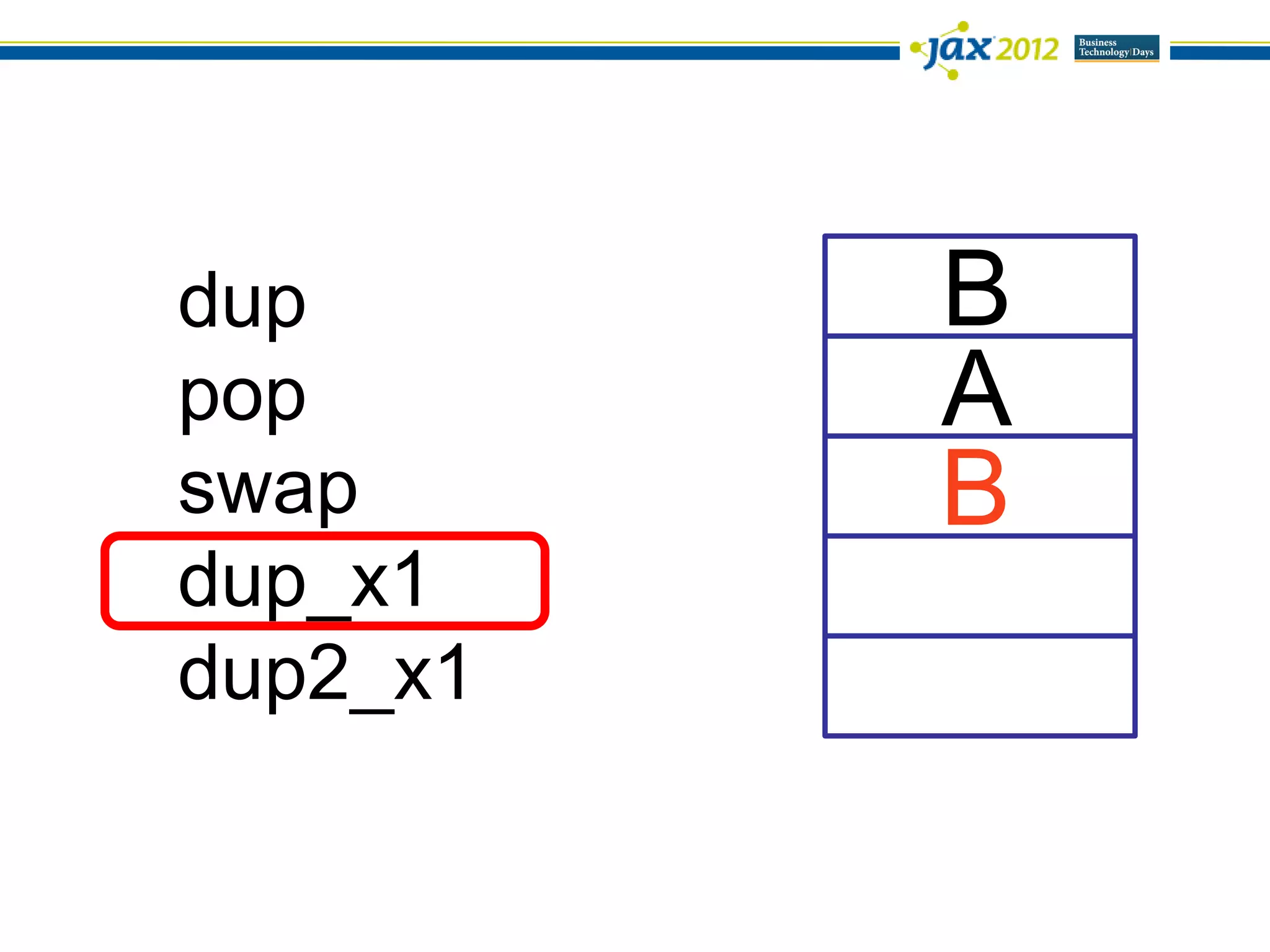 dup       B
pop       A
swap      B
dup_x1
dup2_x1
 