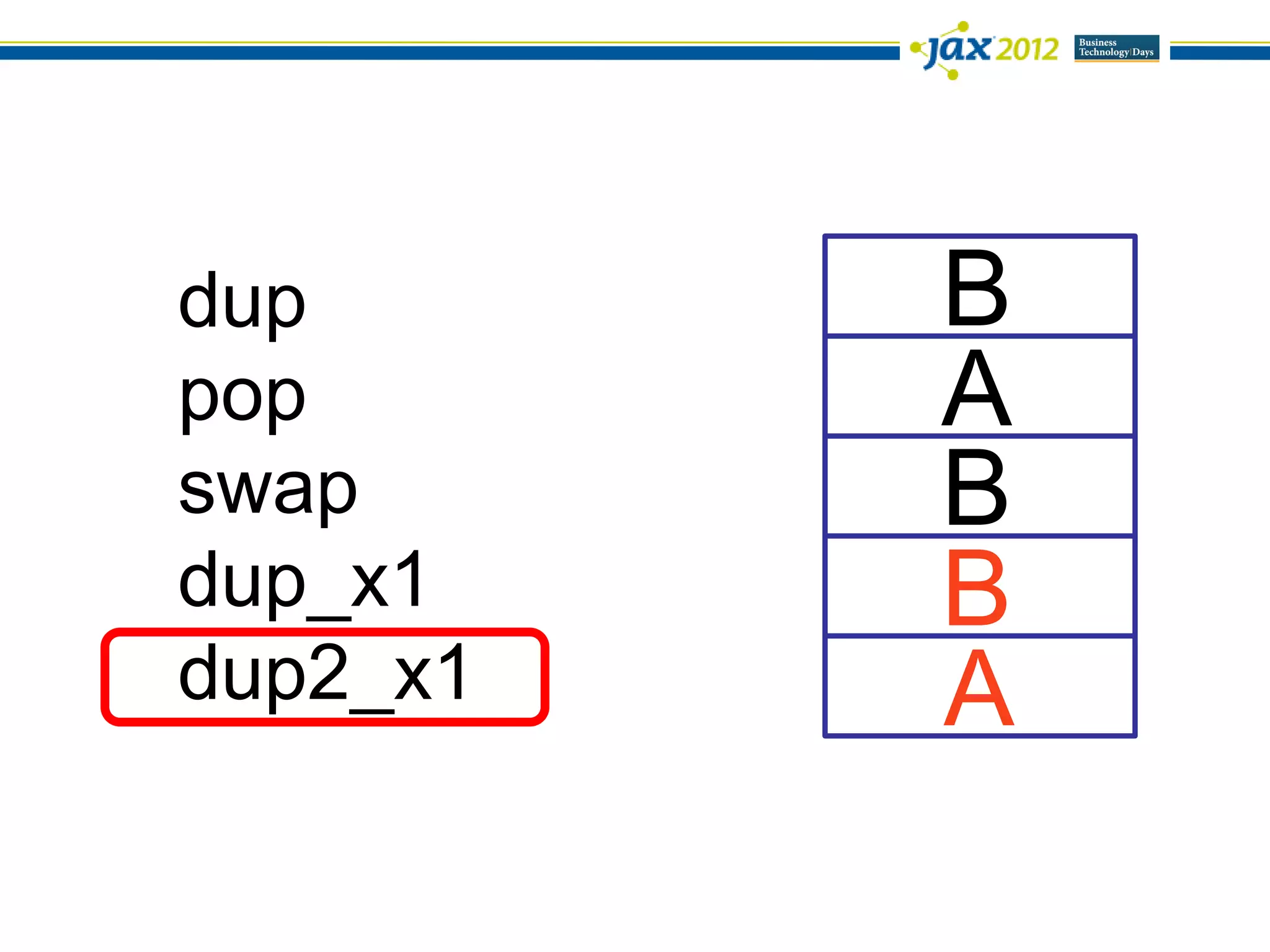 dup       B
pop       A
swap      B
dup_x1    B
dup2_x1   A
 