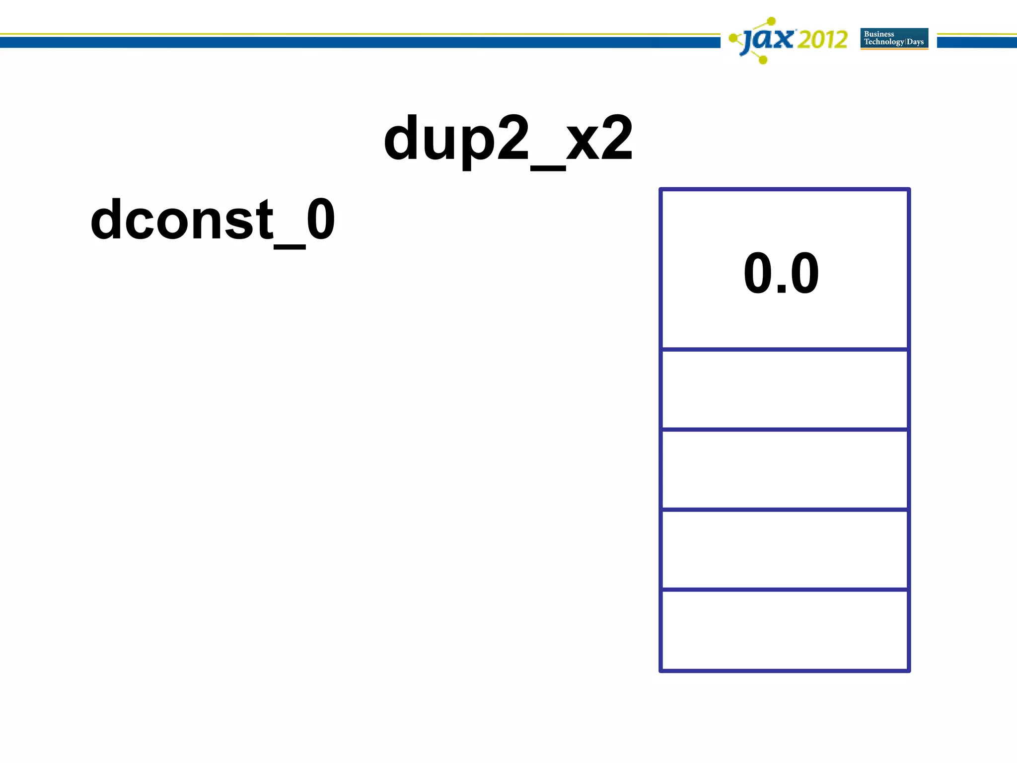 dup2_x2
dconst_0
                     0.0
 