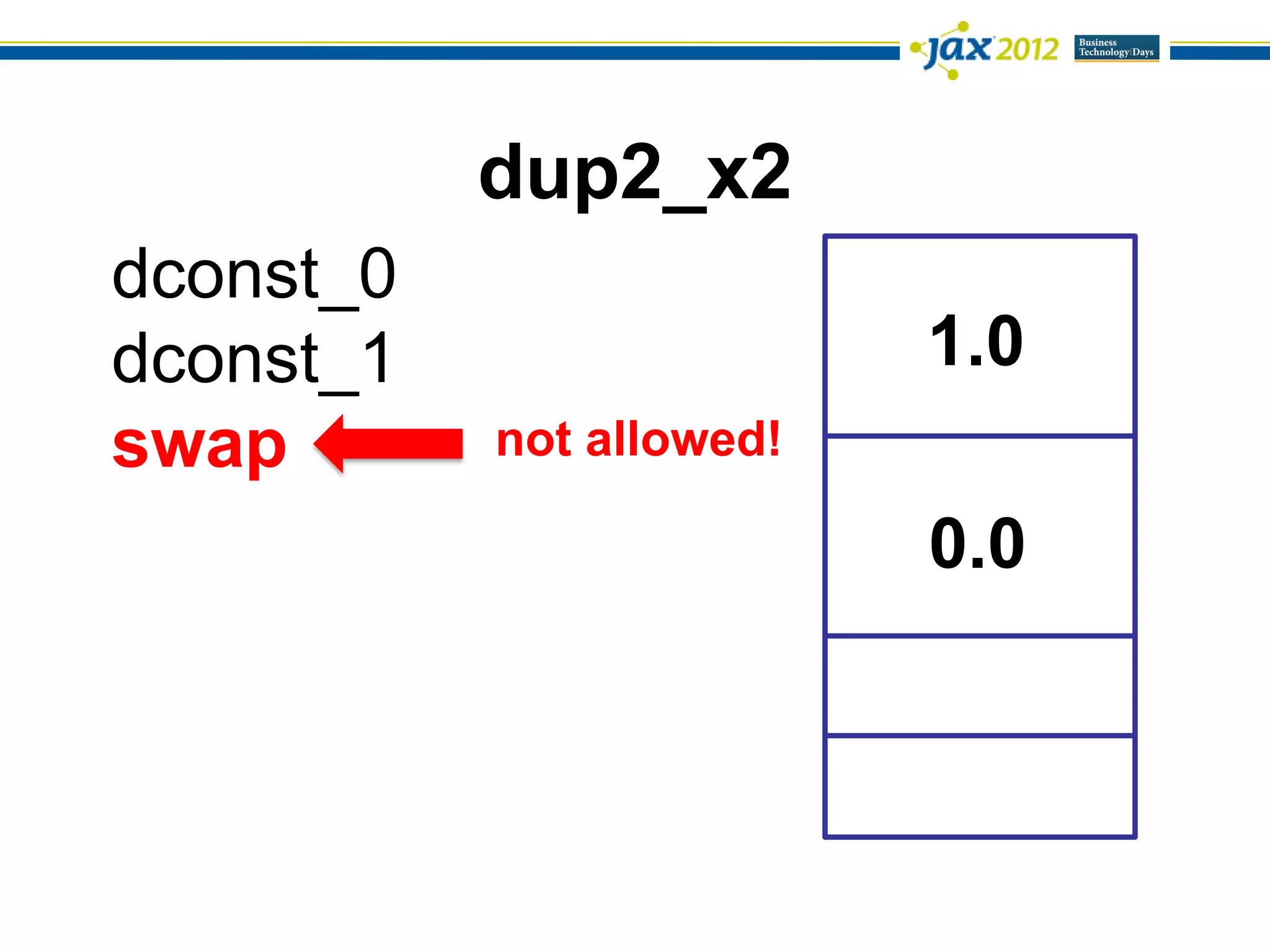 dup2_x2
dconst_0
dconst_1                  1.0
swap       not allowed!

                          0.0
 