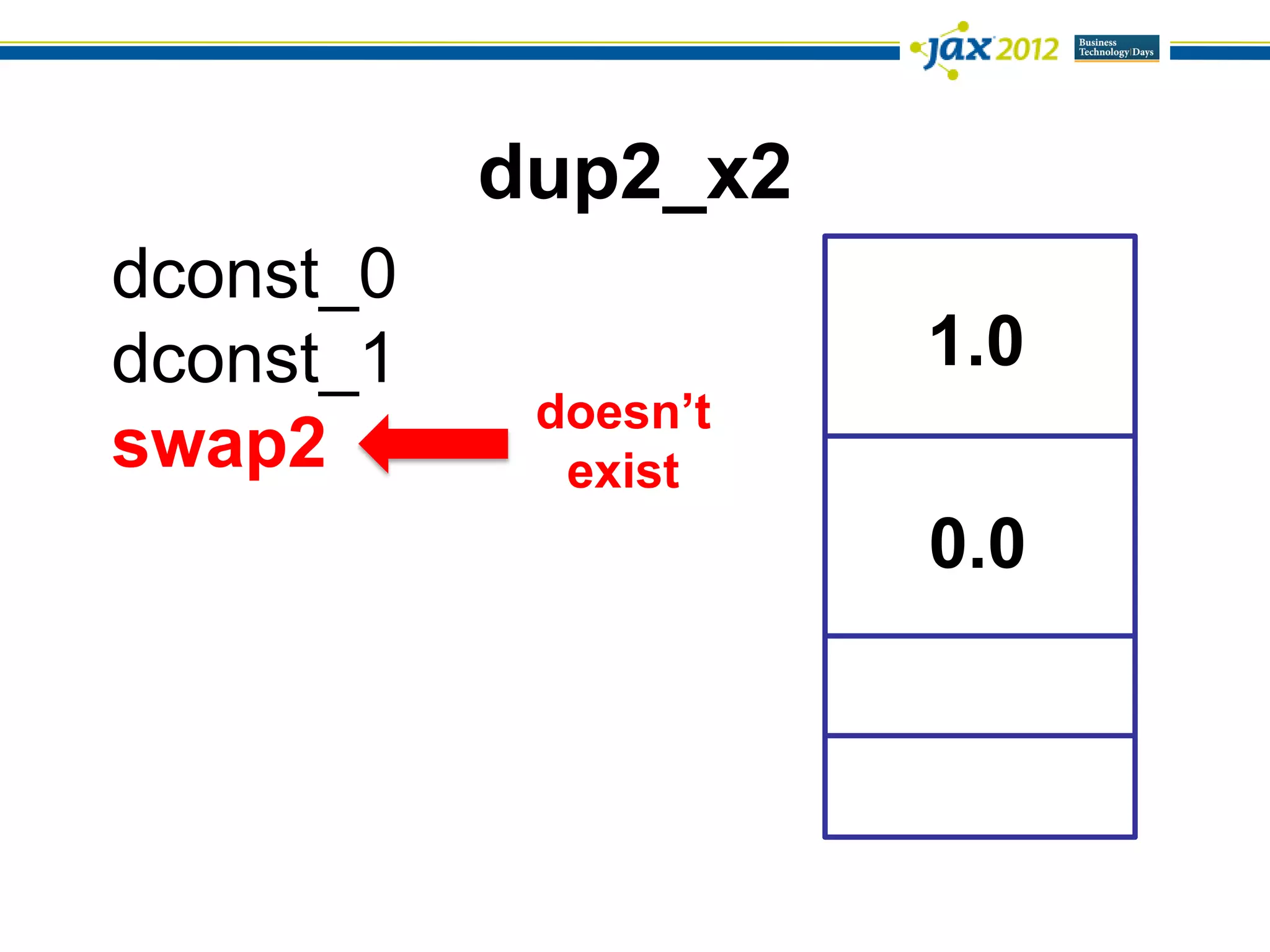 dup2_x2
dconst_0
dconst_1              1.0
            doesn’t
swap2        exist
                      0.0
 
