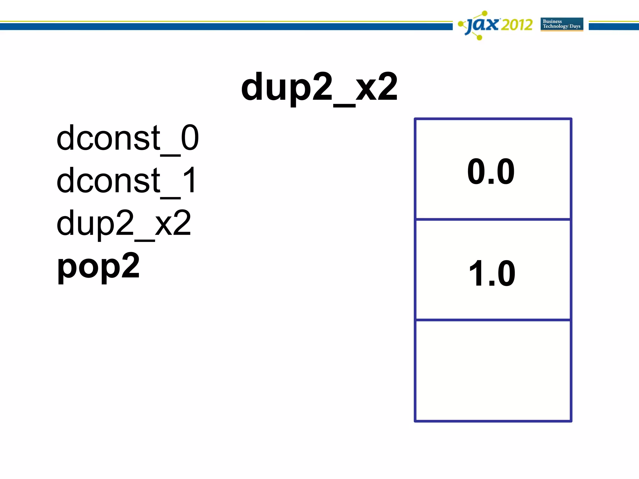 dup2_x2
dconst_0
dconst_1             0.0
dup2_x2
pop2                 1.0
 