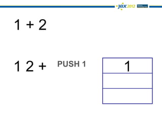 1+2

12+   PUSH 1
               1
 