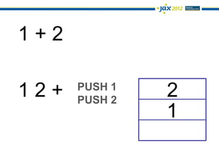 1+2

12+   PUSH 1
      PUSH 2
               2
               1
 