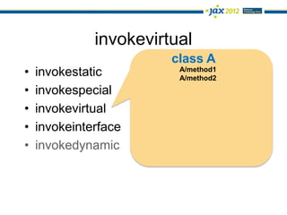 invokevirtual
                        class A
•   invokestatic         A/method1
                         A/method2
•   invokespecial
•   invokevirtual
•   invokeinterface
•   invokedynamic
 