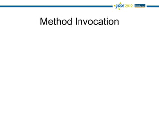 Method Invocation
 