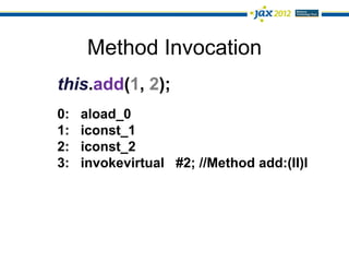 Method Invocation
this.add(1, 2);
0:   aload_0
1:   iconst_1
2:   iconst_2
3:   invokevirtual #2; //Method add:(II)I
 