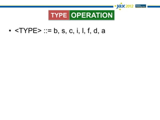 TYPE OPERATION

• <TYPE> ::= b, s, c, i, l, f, d, a
 