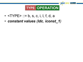TYPE OPERATION

• <TYPE> ::= b, s, c, i, l, f, d, a
• constant values (ldc, iconst_1)
 