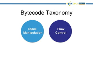 Bytecode Taxonomy

  Stack         Flow
Manipulation   Control
 