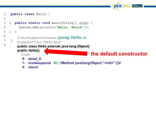 C:workgeeconclasses>javap Hello -c
Compiled from "Hello.java"
public class Hello extends java.lang.Object{
public Hello();
  Code:                                      the default constructor
   0: aload_0
   1: invokespecial #1; //Method java/lang/Object."<init>":()V
   4: return
 